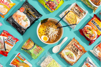  Instant Food & Snack Brands